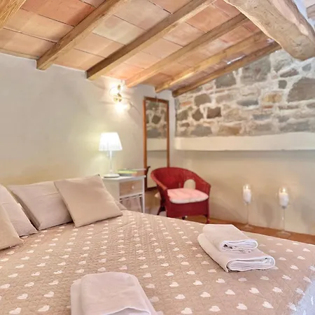 Апартаменты Nuovissimo Loft Panoramico Con Giardino A *